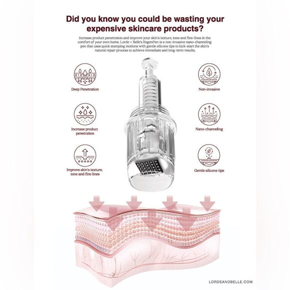 LORDE + BELLE *THE VIRAL REGENPEN* - Picture 9 of 12